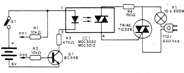 Figura 1 – Diagrama do provador
