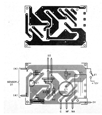 Figura 2 – Placa de circuito impresso para a montagem
