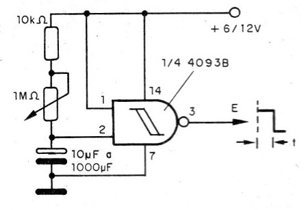 Figura 22 – Temporização como 4093
