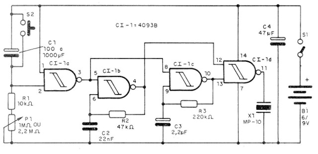    Figura 1 – Diagrama da minuteria
