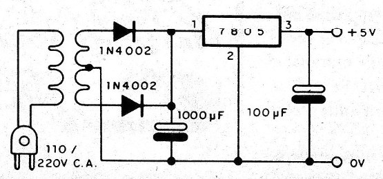 Figura 3 – Fonte de 5 V
