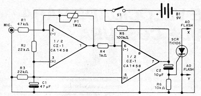    Figura 3 – Diagrama completo do aparelho
