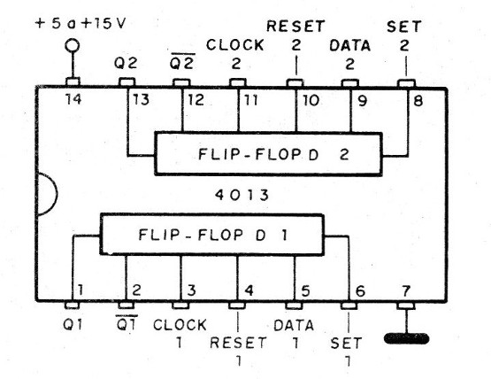 Figura 1 – O 4013 - 
