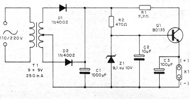    Figura 1 – Diagrama do eliminador
