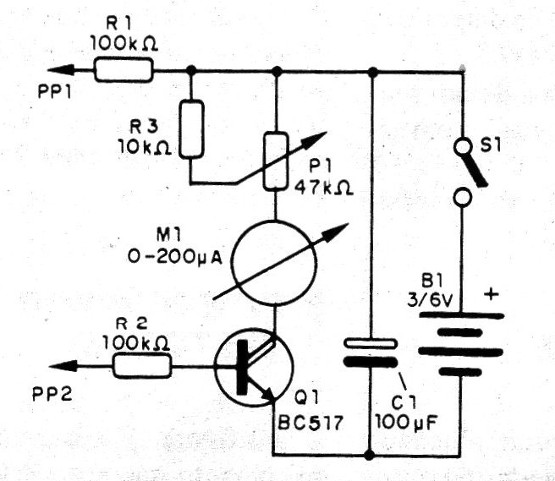  Figura 5 – Medidor de continuidade
