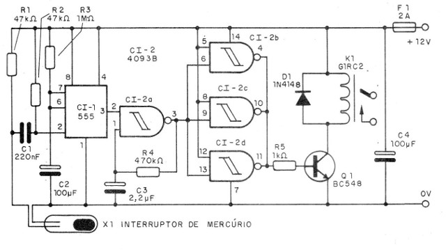 Figura 3 – Diagrama do alarme
