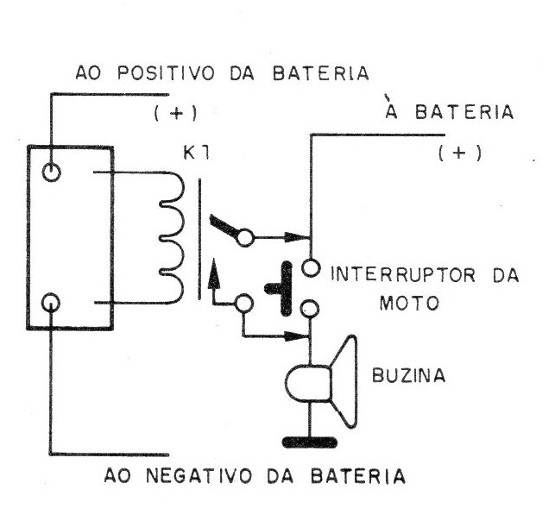 Figura 6 – Ligando o relé à buzina da moto
