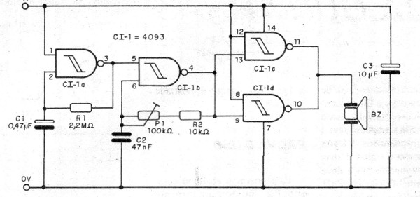    Figura 1 – Diagrama do alerta de ré
