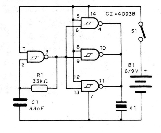 Figura 1 – Diagrama do aparelho
