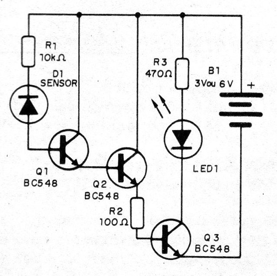    Figura 1 – Diagrama do sensor
