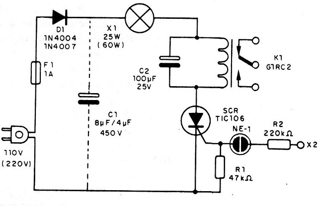 Figura 1 – Diagrama completo do aparelho
