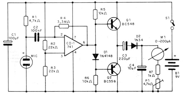    Figura 1 – Diagrama do aparelho
