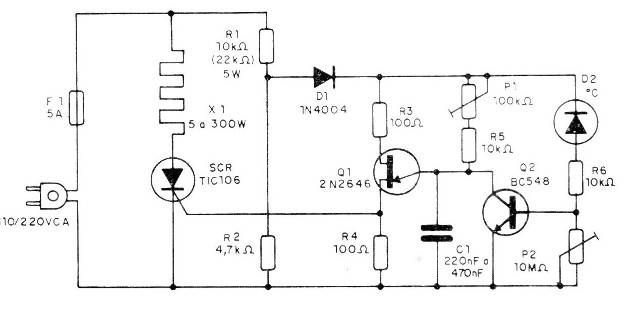 Figura 1 – Diagrama do termostato
