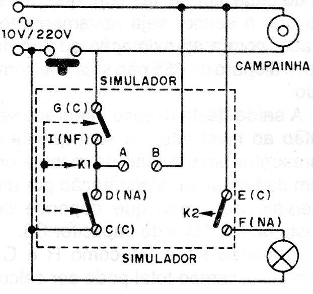    Figura 4 - Instalação
