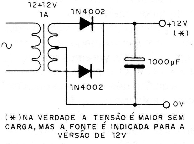 Figura 6 – Fonte de alimentação
