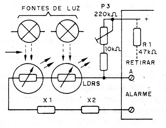   Figura 8 – Usando LDRs
