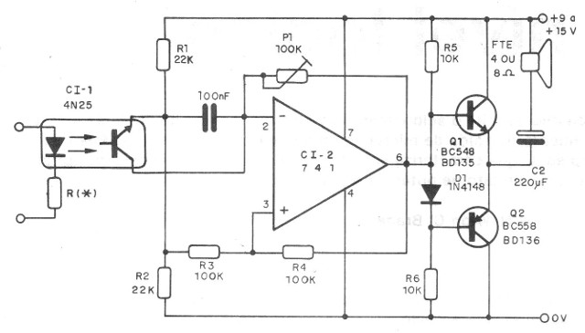 Figura 3 – Diagrama completo do sistema
