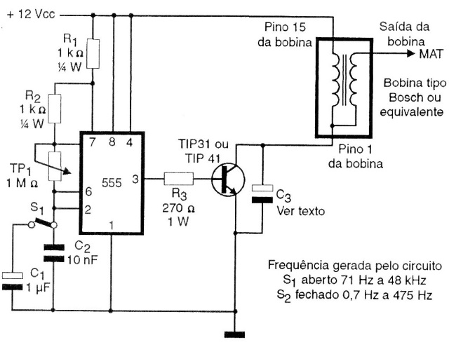 Figura 8 – Gerador com componentes comuns
