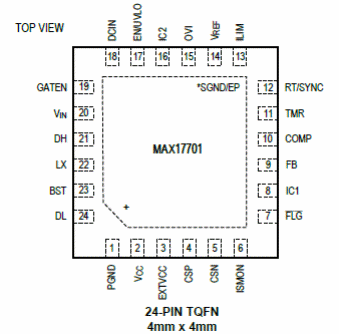 Figura 1 – Invólucro do MAX17701
