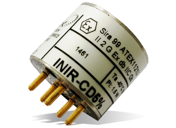 Figura 3 – Sensor de gás daSGX Amphenol
