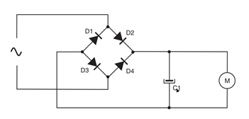 Figura 2 – controle de onda completa
