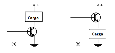 Figura 4 Conectando as cargas a um transistor NPN
