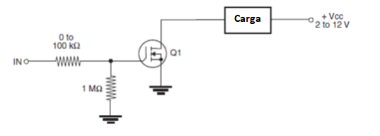 Figura 1 - Driver de energia usando um MOSFET
