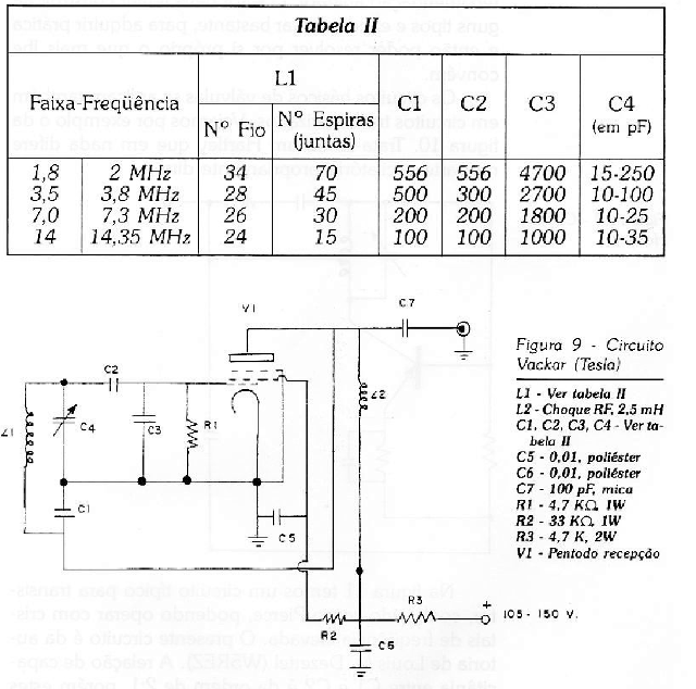 Figura 3
