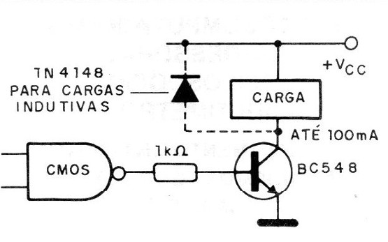 Figura 2 – Excitação de pequenas cargas no nível alto
