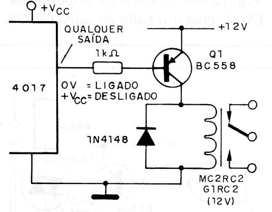 Figura 4 – Cargas com tensões diferentes
