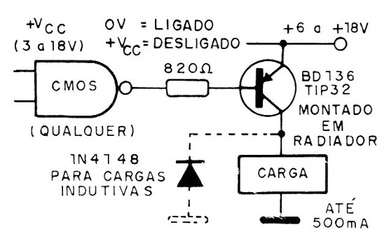 Figura 6 – Driver PNP de potência
