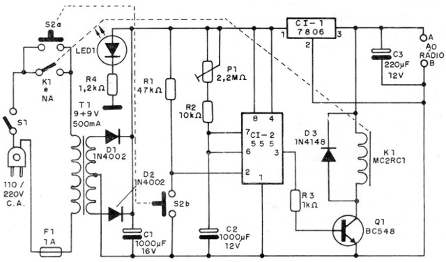 Figura 1 – Diagrama do temporizador
