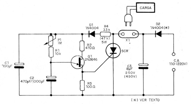 Figura 2 – Diagrama do aparelho
