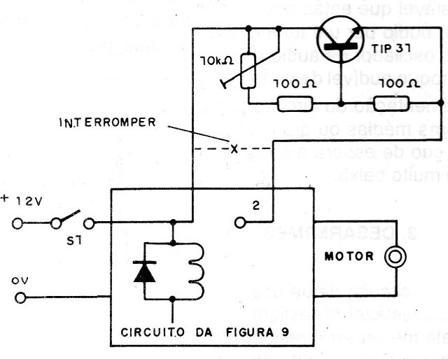 Figura 10 – Usando num elevador
