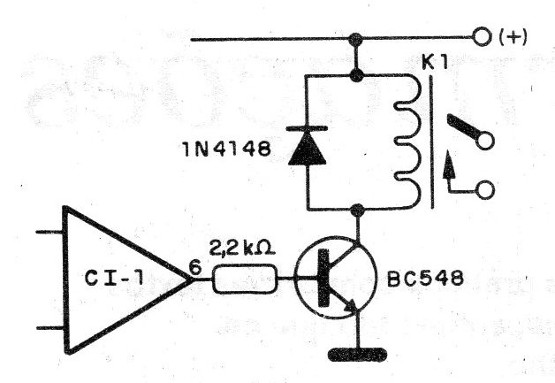 Figura 5 – Acionamento inverso
