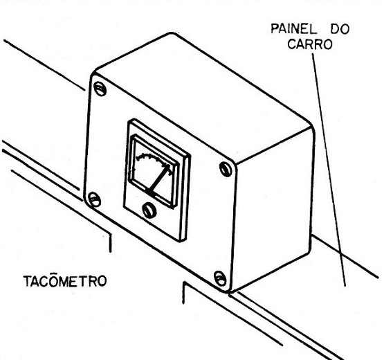    Figura 1 – Montagem no painel
