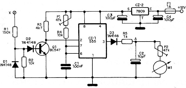    Figura 5 – Diagrama do aparelho
