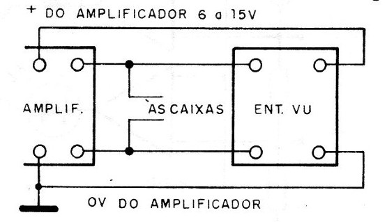    Figura 9 – Ligação aos alto-falantes
