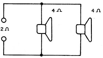    Figura 5 – Associando alto-falantes
