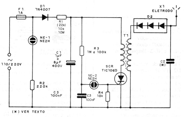 Figura 2 – Diagrama completo do gerador de íons
