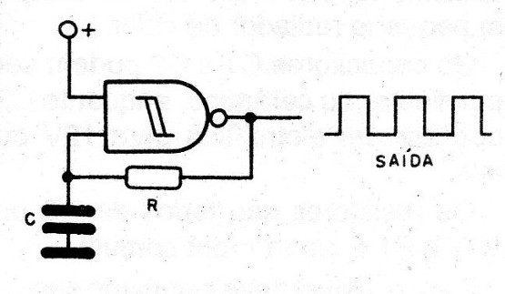 Figura 1 – Oscilador com o 4093
