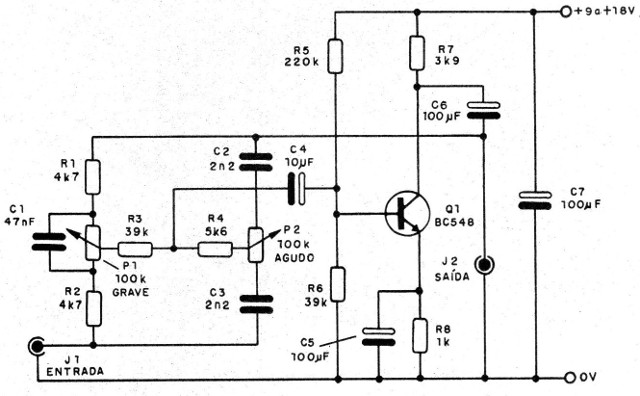    Figura 2 – Diagrama do controle de tom
