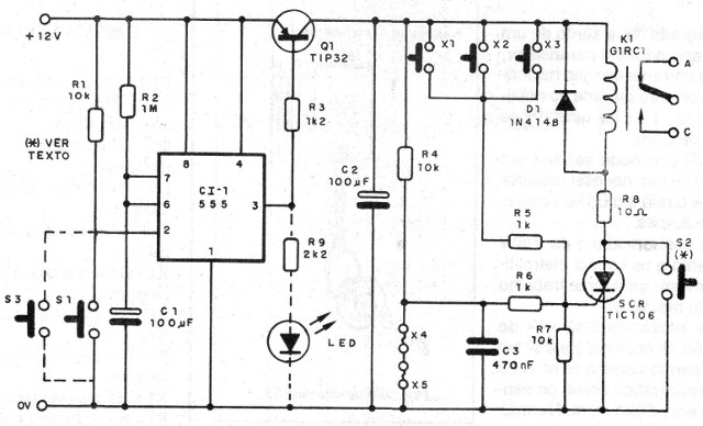 Figura 3 – Diagrama do alarme
