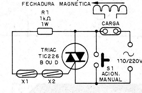 Figura 2 – Diagrama do aparelho
