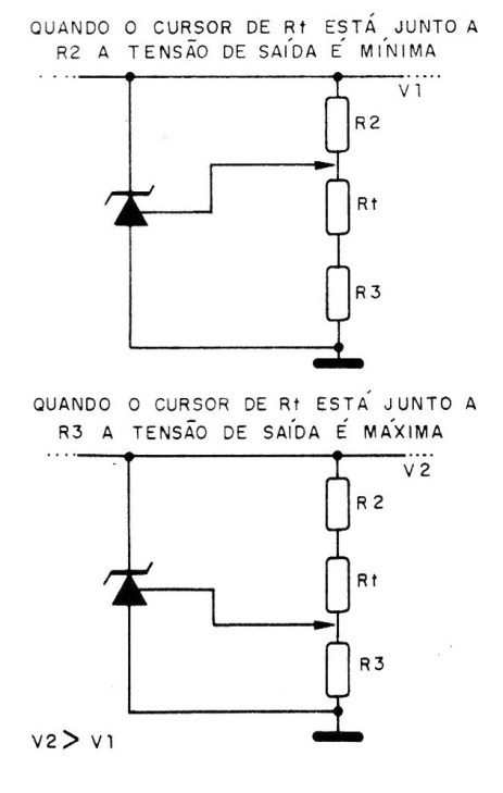    Figura 9 – Situações para o cálculo 
