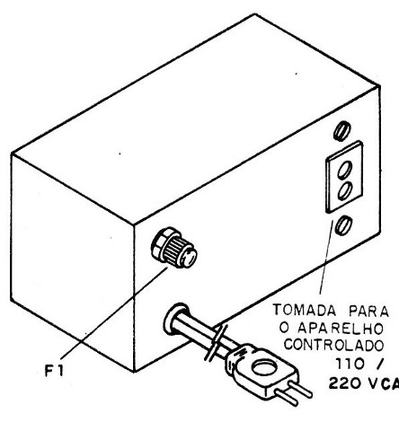 Figura 1 – Sugestão de montagem
