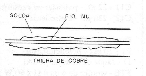 Figura 4 – Reforçando trilhas com fios
