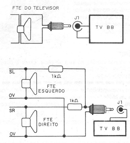 Figura 7 – Conexão no alto-falante do televisor
