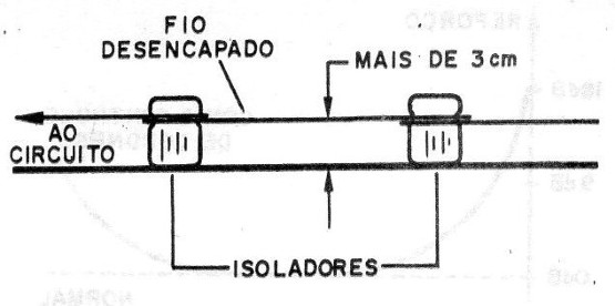    Figura 5 - Instalação
