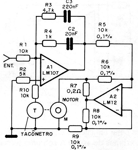 Figura 18 – Controle para servo
